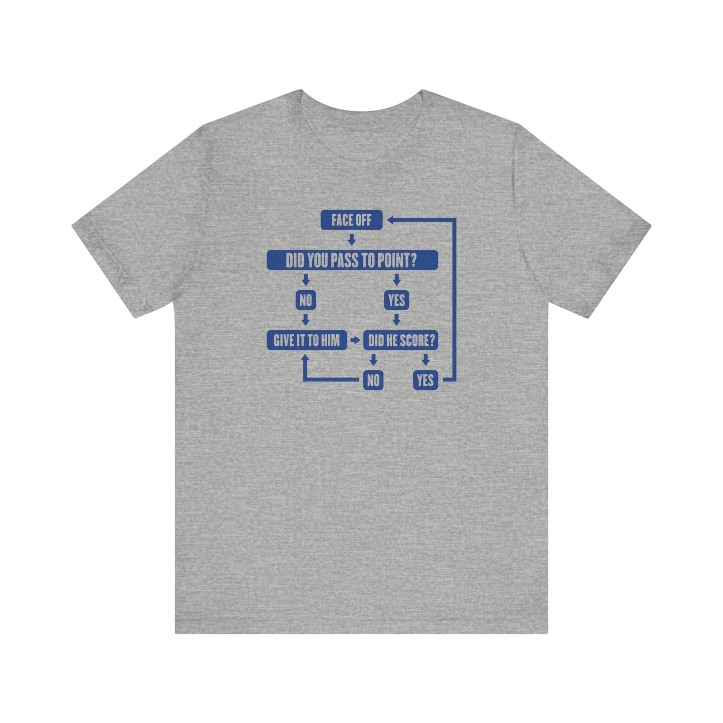 Tampa Bay - Pass To Point Shirt